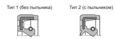 манжеты армированные